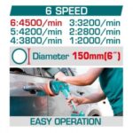 150mm Máy đánh bóng dùng pin 42V Total TAPLI42151 (1 Pin 2.0Ah, 1 Sạc) 3
