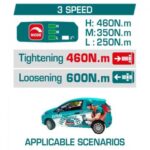 Máy vặn bu lông dùng pin 42V Total TIWLI42461 (1 Pin 2.0Ah, 1 Sạc) 3